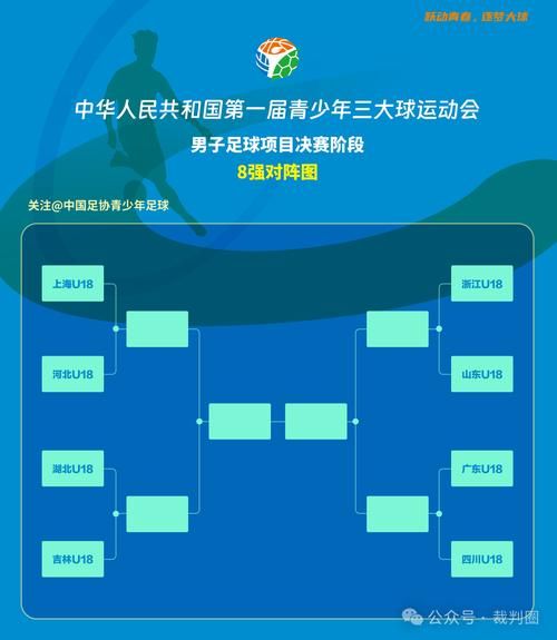 8强对阵表，亚冠8强对阵表