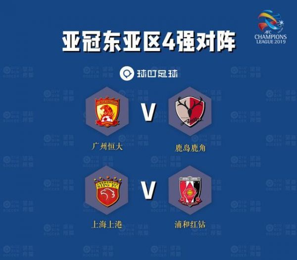 8强对阵表，亚冠8强对阵表