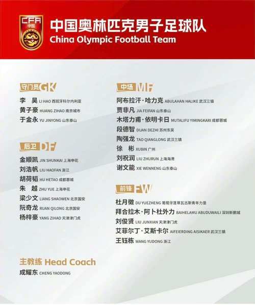 u20男足亚洲杯积分榜，u20男足冠军