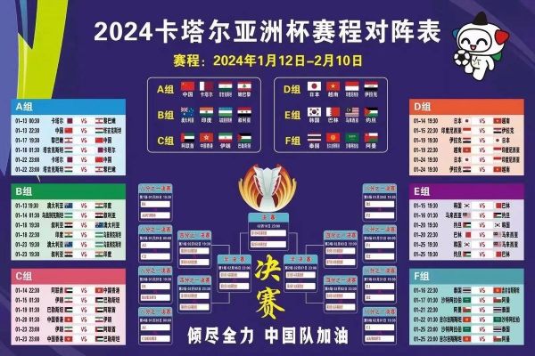 u23亚洲杯赛程，中国u23亚洲杯赛程