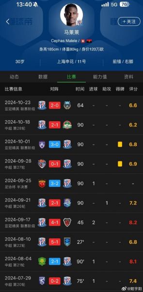 上海申花vs广州恒大，上海申花vs广州恒大战绩