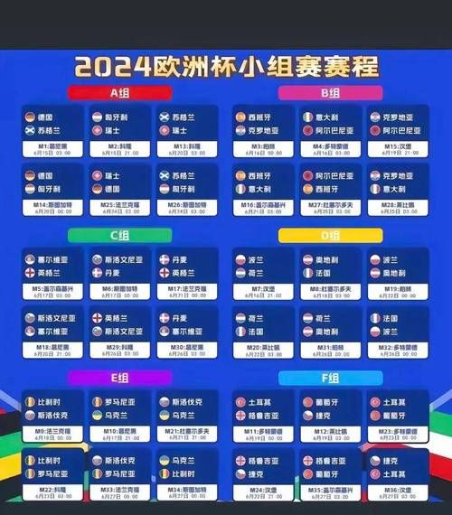 世界杯h组，世界杯小组分组