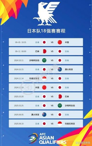 世界杯德国对日本预测，德国队对日本世界杯