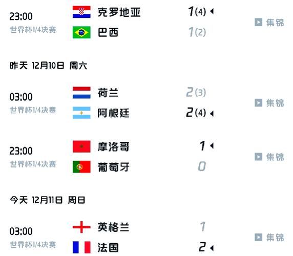 世界杯揭幕战时间，世界杯结束时间2021
