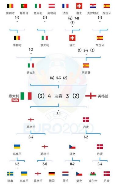 世界杯瑞士对喀麦隆比分预测，瑞士世界杯对阵
