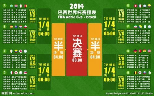 世界杯赛果，世界杯赛果表