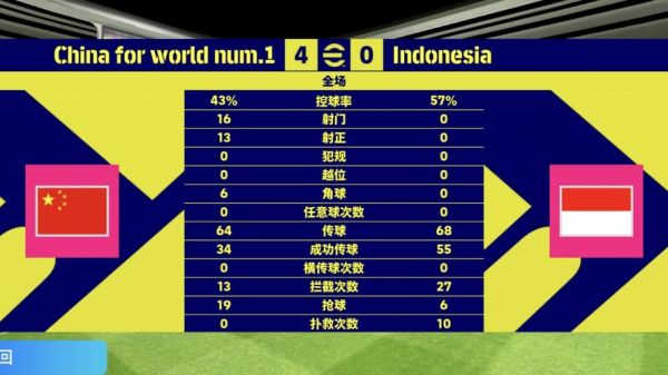 东亚杯2022赛程，东亚杯2021
