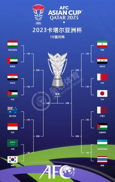 东亚杯2022赛程，东亚杯2021