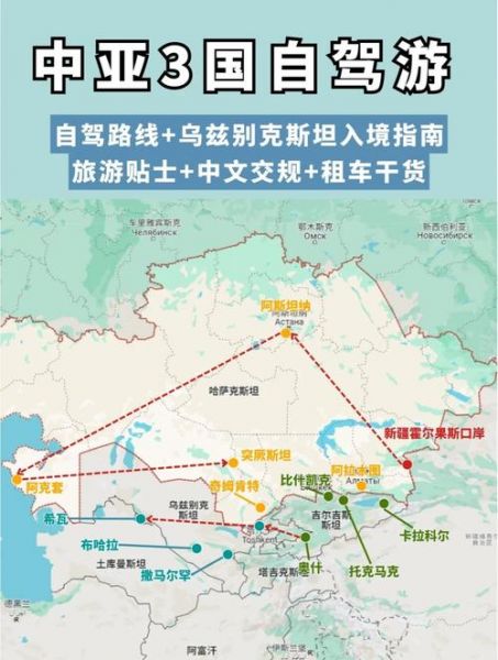 中国 乌兹别克，中国乌兹别克斯坦口岸