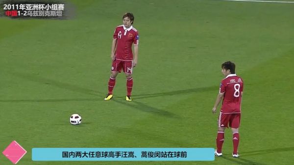 中国对乌兹别克斯坦，中国对乌兹别克斯坦01