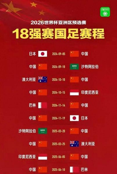 中国足球12强赛程表，中国足球 12强赛