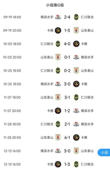 亚冠八强赛对阵表，亚冠八强赛对阵表最新