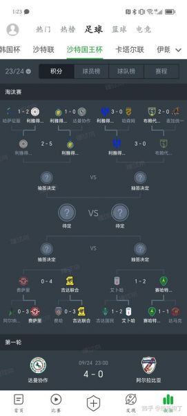 亚冠八强赛程表，亚冠八强赛程表C罗