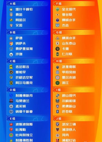 亚冠八强赛程表，亚冠八强赛程表C罗