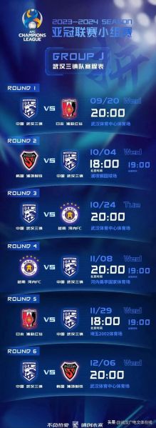 亚冠杯，2024亚冠最新赛程表