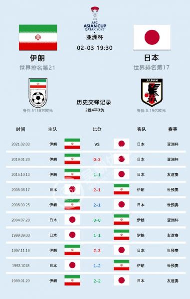 亚洲杯赛程2021赛程表，亚洲杯赛程2021赛程表至98db in