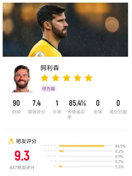 克罗地亚巴西历史战绩，巴西克罗地亚世界杯