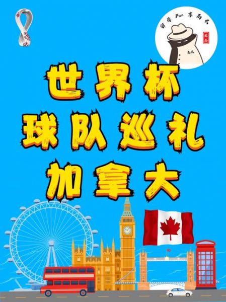 加拿大世界杯，加拿大世界杯举办城市
