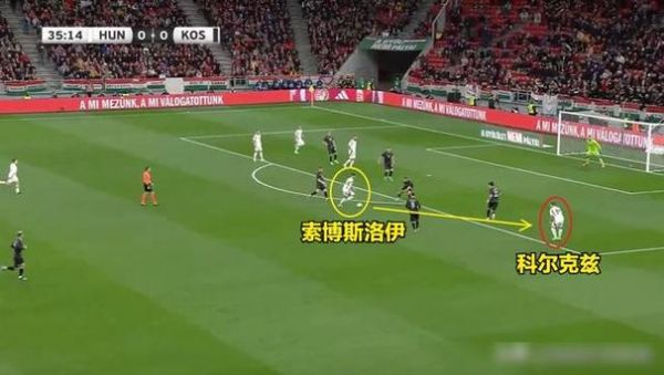 匈牙利VS瑞士最新消息，匈牙利vs瑞士最新消息直播
