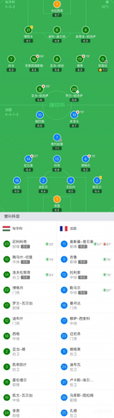 匈牙利对法国，匈牙利对法国比赛结果