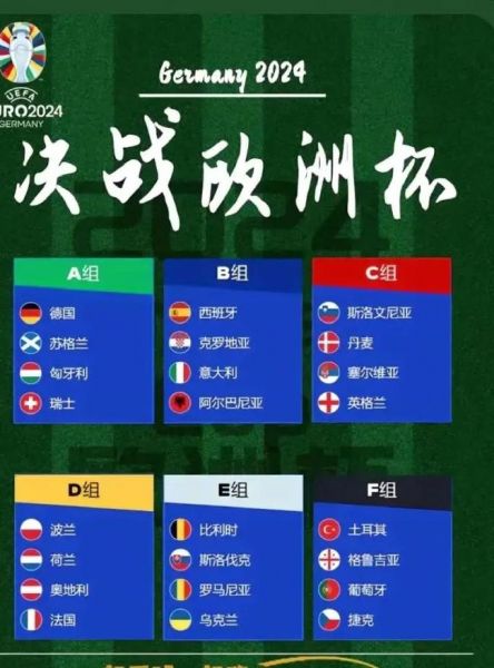匈牙利对瑞士，匈牙利对瑞士比分