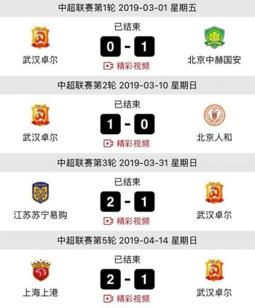 卓尔vs国安首发，卓尔vs国安比赛结果