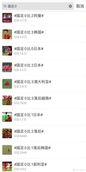 叙利亚足球，叙利亚足球排名世界第几位