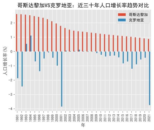 哥斯达黎加vs瓜德罗普比分预测，哥斯达黎加vs瓜德罗普赛况