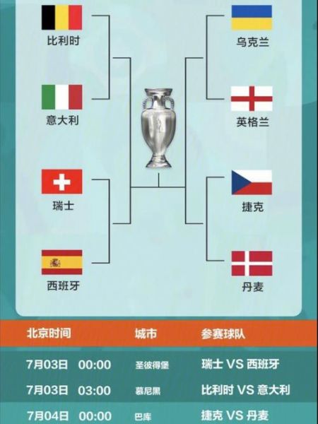 国王杯时间，国王杯2021规则