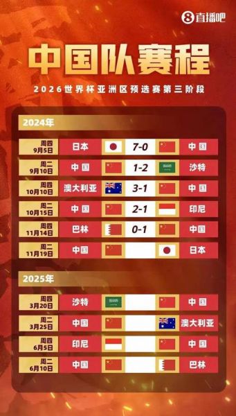 国足vs日本首发，国足VS日本首发浮现