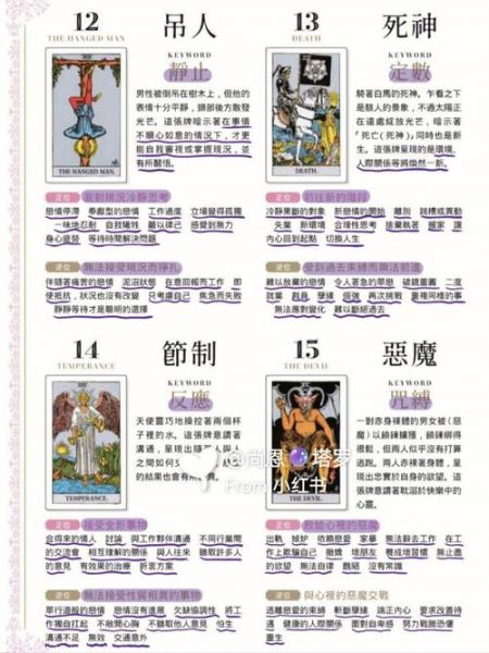 塔吉特，塔吉特和沃尔玛的区别