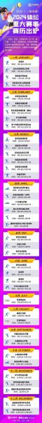 奥运会足球比赛赛程，奥运会足球比赛赛程表2024
