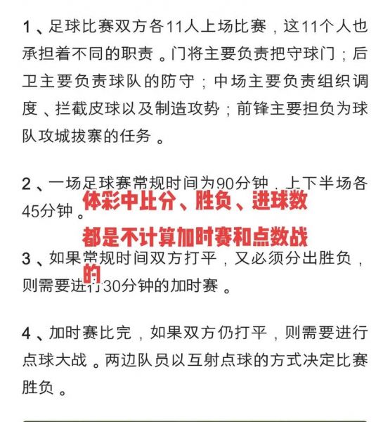 奥运会足球赛，奥运会足球赛制规则