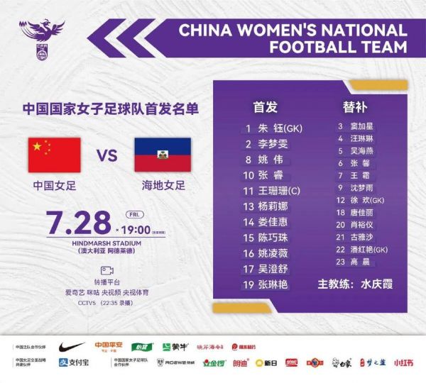 女足世界杯最新排名，女足杯世界排名32分档