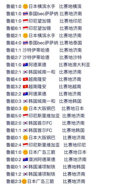 山东鲁能vs河南建业，山东鲁能河南建业历史战绩