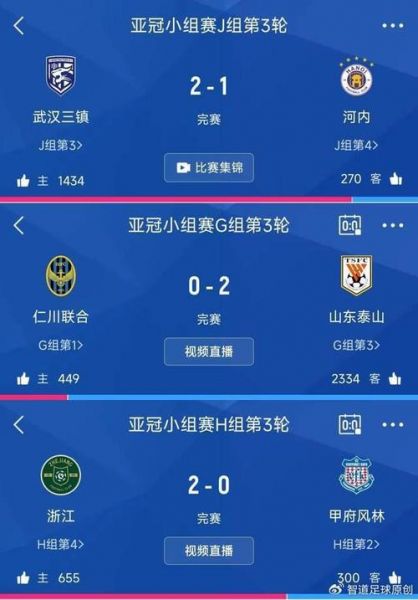 巴吞联VS军用电信，巴吞联对军用电信比赛结果