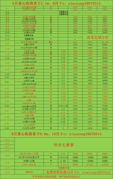 巴恩斯利，巴恩斯利赛程比分