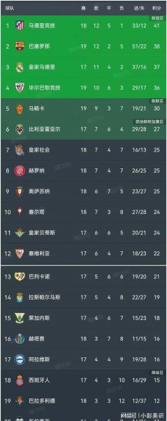 巴萨马竞，巴萨马竞比赛结果