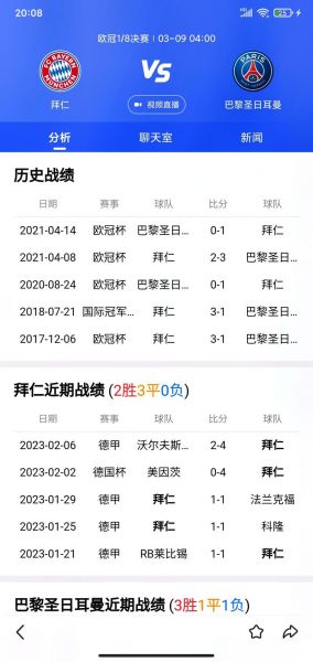 巴黎圣日耳曼vs拜仁慕尼黑，巴黎圣日耳曼对拜仁比赛结果