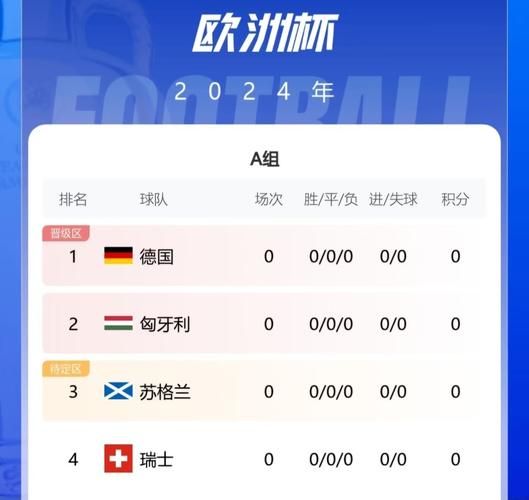 德国vs意大利，德国vs意大利欧洲杯历史战绩