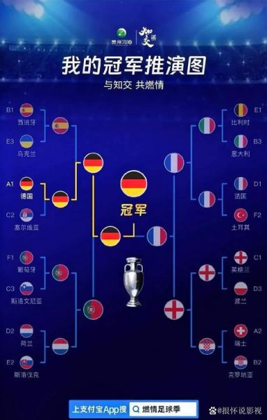 德国vs意大利，德国vs意大利欧洲杯历史战绩