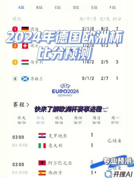 德国vs波兰，德国VS波兰比分预测