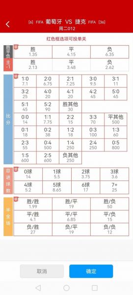 捷克vs克罗地亚，捷克vs克罗地亚比分预测