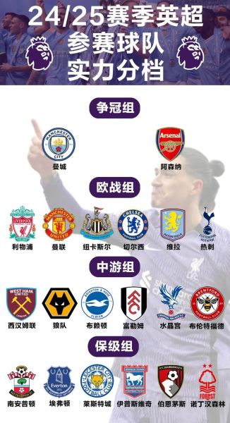 曼联英超赛程，曼联英超赛程2024