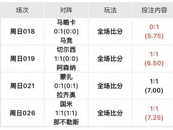 曼联赛程，曼联赛程比分