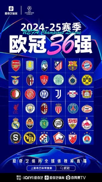 欧冠32强已经确定29队，欧冠32强对阵表