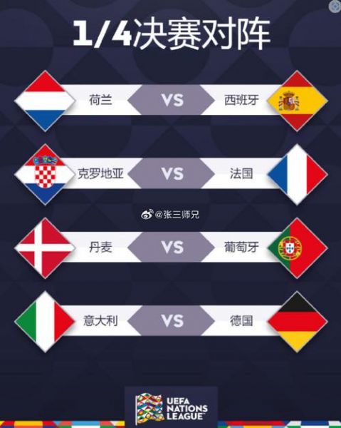 欧联杯赛程，欧联杯赛程比分排名