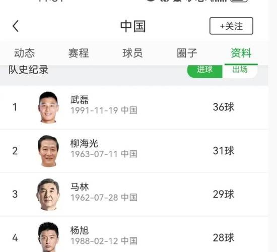 武磊两次新冠核酸检测均阴性，武磊新冠检测结果已转阴性