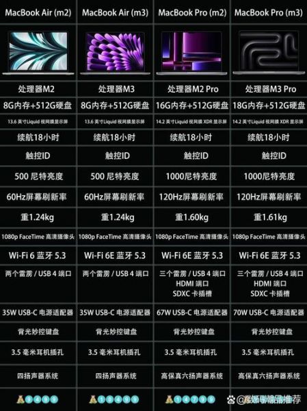 比利时加拿大，比利时加拿大mac区别