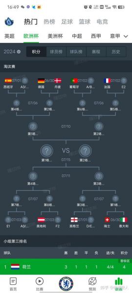 法国vs瑞士，法国vs瑞士比赛结果